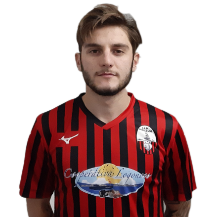 Gerti Meli